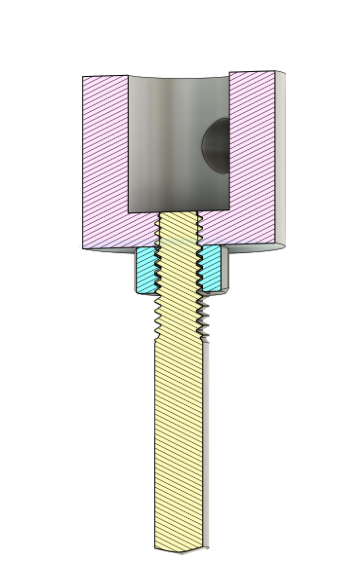 Fixture and finite element model evolution for scaffold–bone push-testing